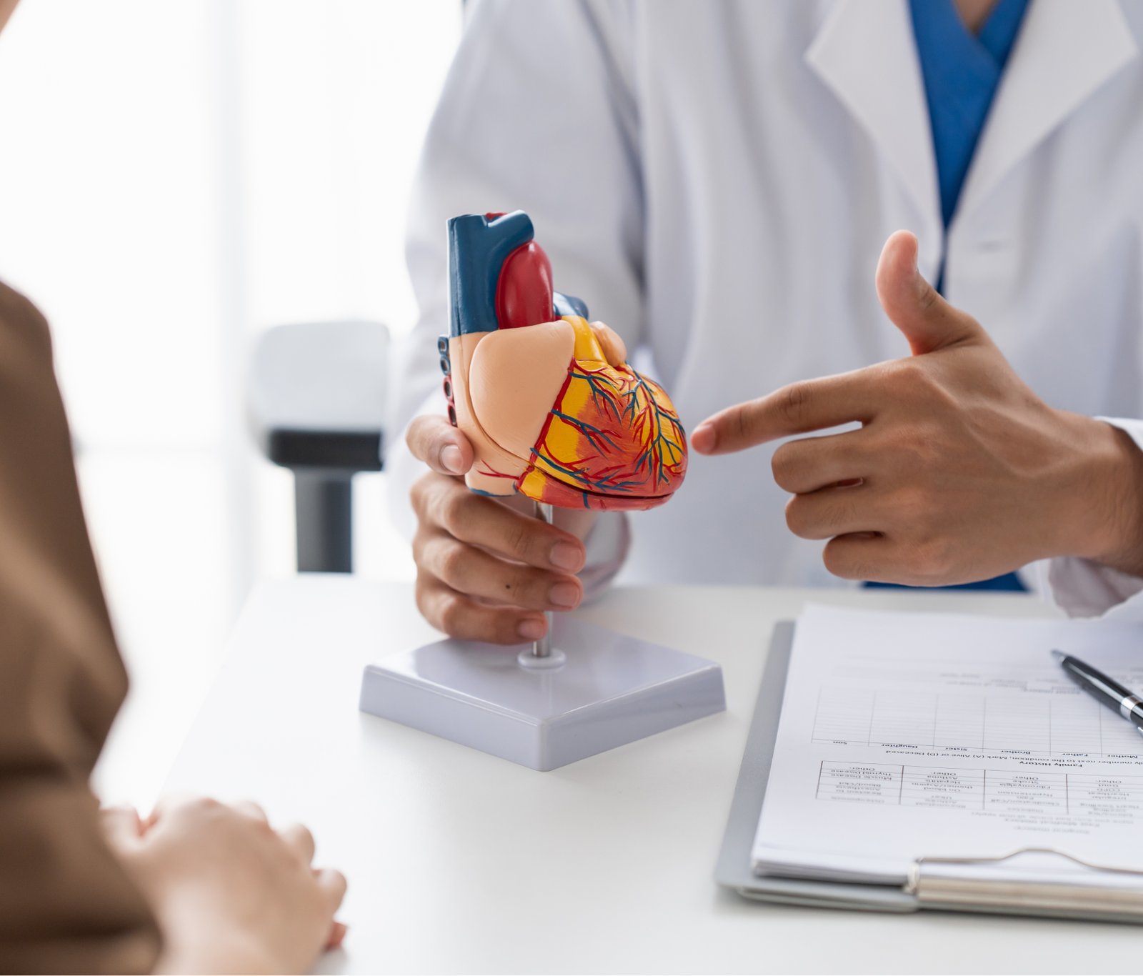 Cardiac Superspeciality Consultation